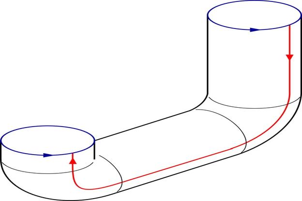 graphic showing the flow of water into a p-trap pip